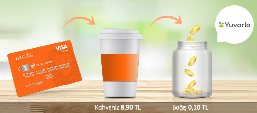 Yuvarla uygulaması ile iyilik yapın!